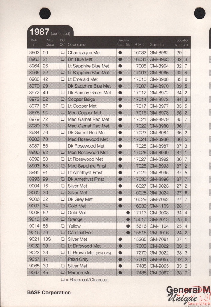 1987 General Motors Paint Charts RM 13